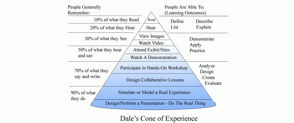 inside_Put-your-audience-to-work